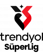 Superliga - Turquia