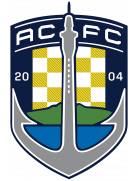 Auckland City FC