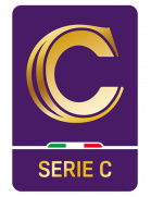 Serie C - Itália