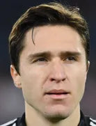 Federico Chiesa