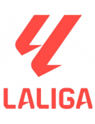 La Liga - Espanha