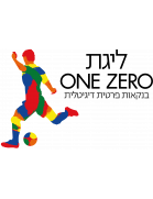 Primeira Liga - Israel