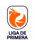 Primeira Divisão - Chile