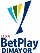 Liga Dimayor - Colombia