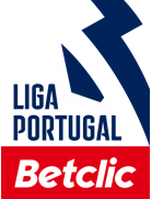Liga Betclic - Portugal