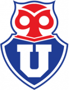 CF Universidad de Chile
