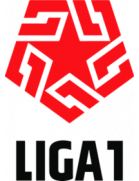 Liga 1 - Peru