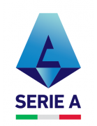 Serie A - Itália