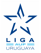Liga AUF - Uruguai